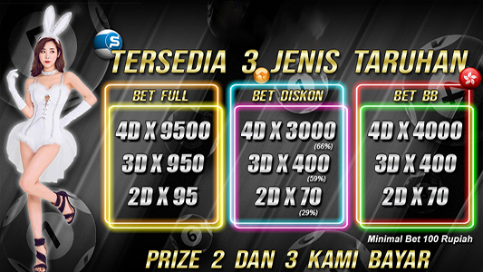 Masukan Lagi Jalan Mengerjakan Asal Situs Pgslot Online